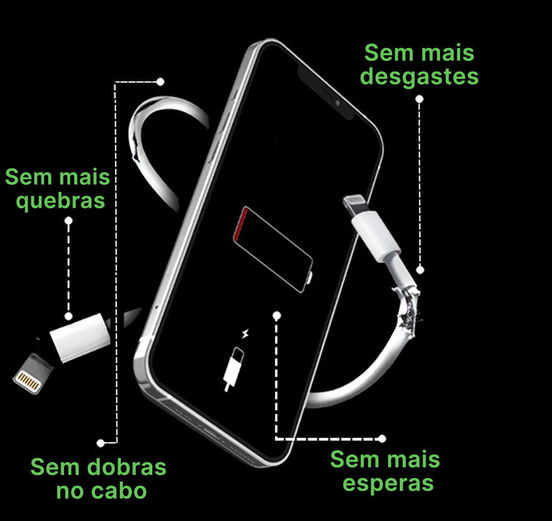 KIT 5 Carregadores Turbo PowerMAX para o seu Celular + Brinde